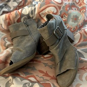 Blowfish shoes. Never worn. Really cute on!